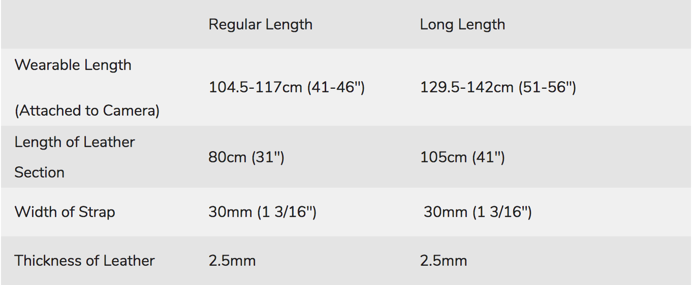 Slim 30 Size Chart